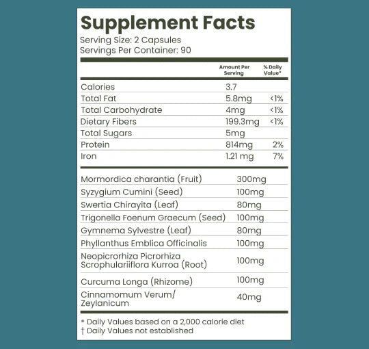 Curalin | Blood sugar support - Pure Nordic Health