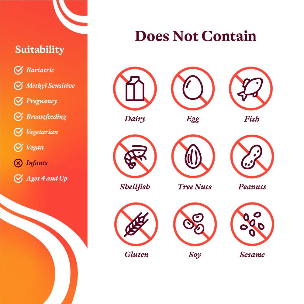Folinic Acid | 800mcg | 60 Lozenges | Seeking Health - Pure Nordic Health