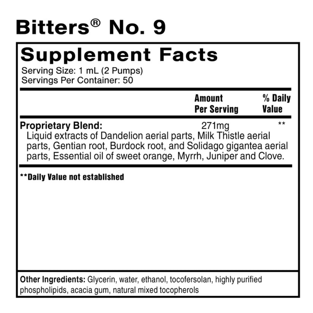 GLP-1 Support Bundle | Quicksilver Scientific - Ingredients