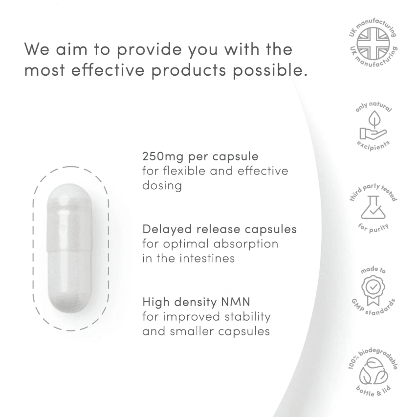 NMN 250mg Capsules | Vitality Pro