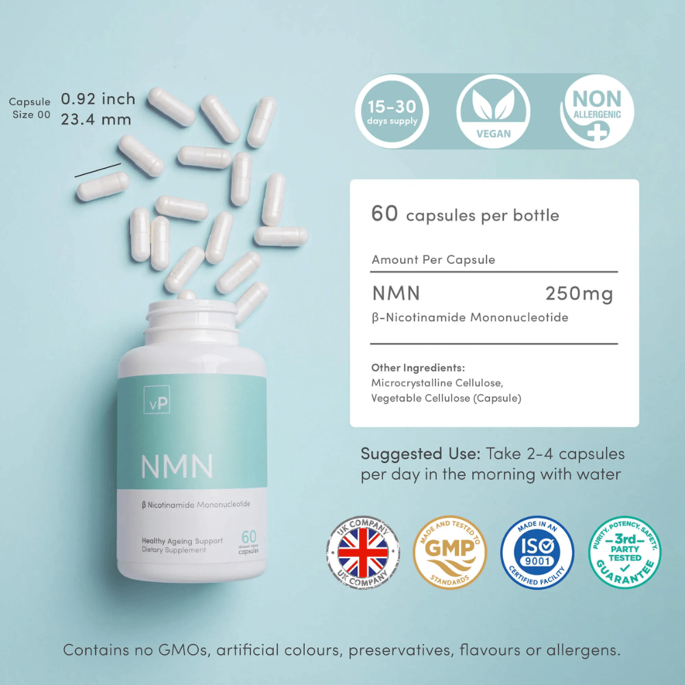 NMN 250mg Capsules | Vitality Pro - Ingredients