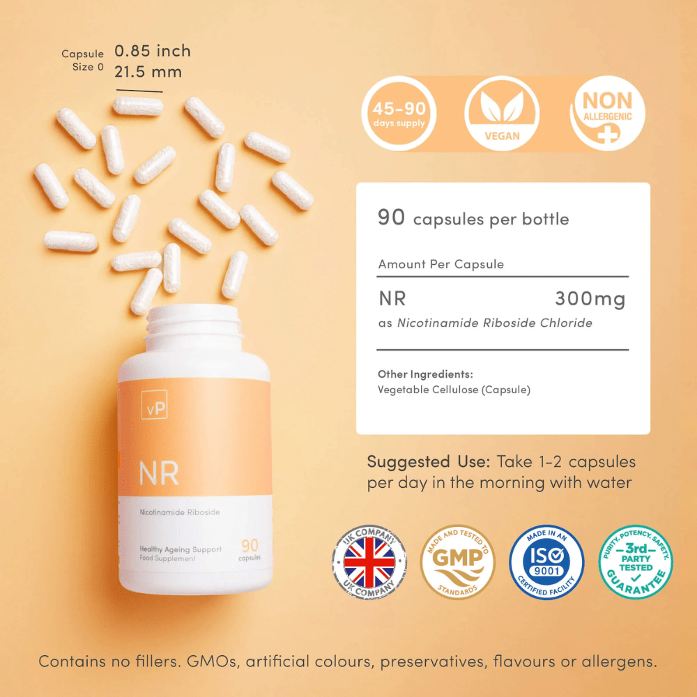 NR Nicotinamide Riboside ingredients