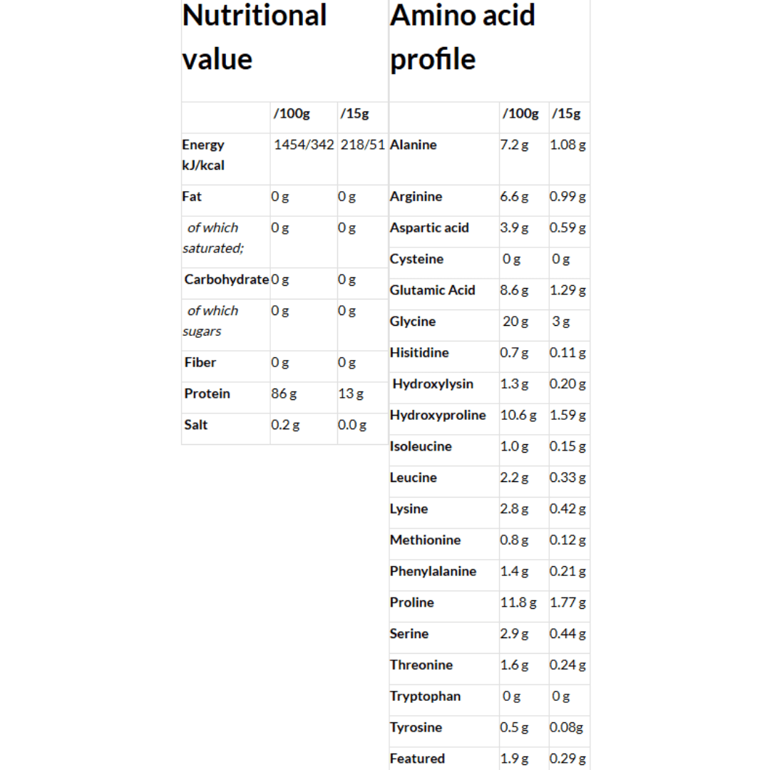 Pure Gelatin | 500 gram | Nyttoteket - Pure Nordic Health