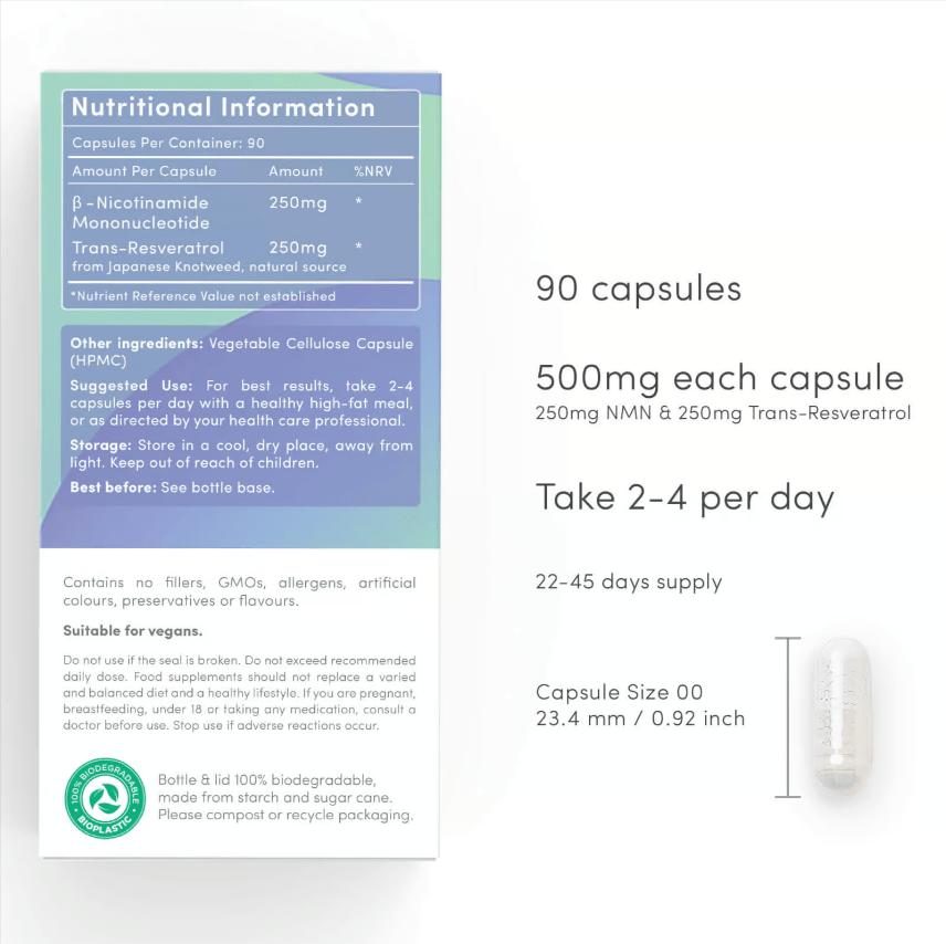 NMN + Trans Resveratrol Capsules - Package