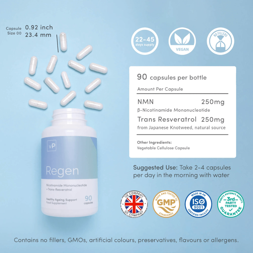 NMN + Trans Resveratrol Capsules Ingredients