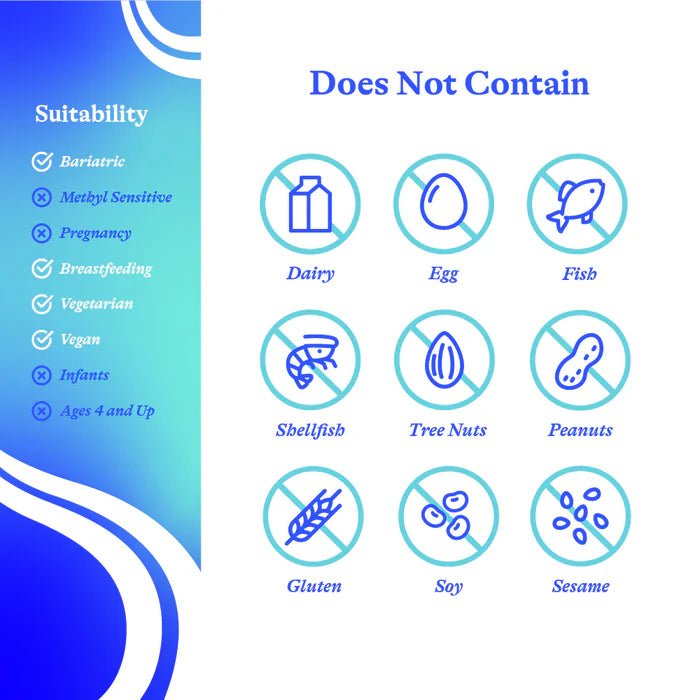 Stress Nutrients | 90 Capsules | Seeking Health - Pure Nordic Health