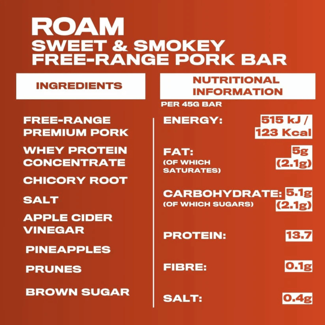 Sweet Smokey Pork Protein Bar - Ingredients