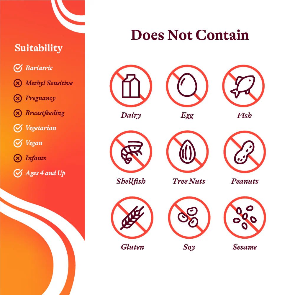 Trace Minerals Complex II | 30 Capsules | Seeking Health - Pure Nordic Health